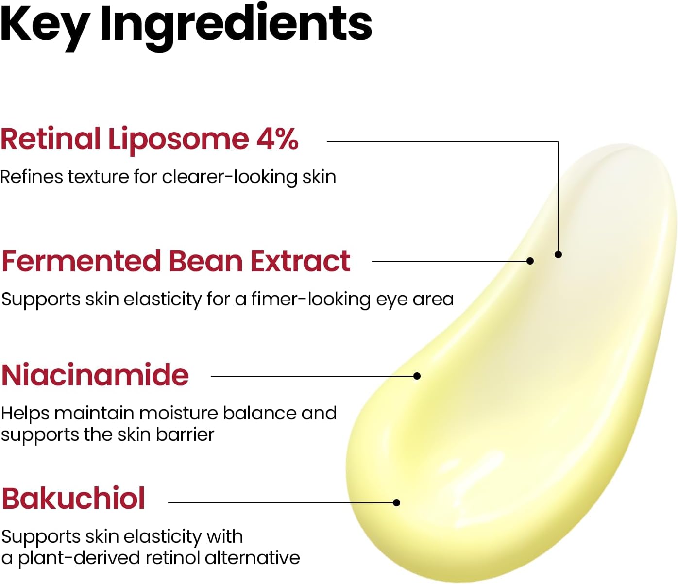 K-SECRET SEOUL 1988 Retinal Eye Cream