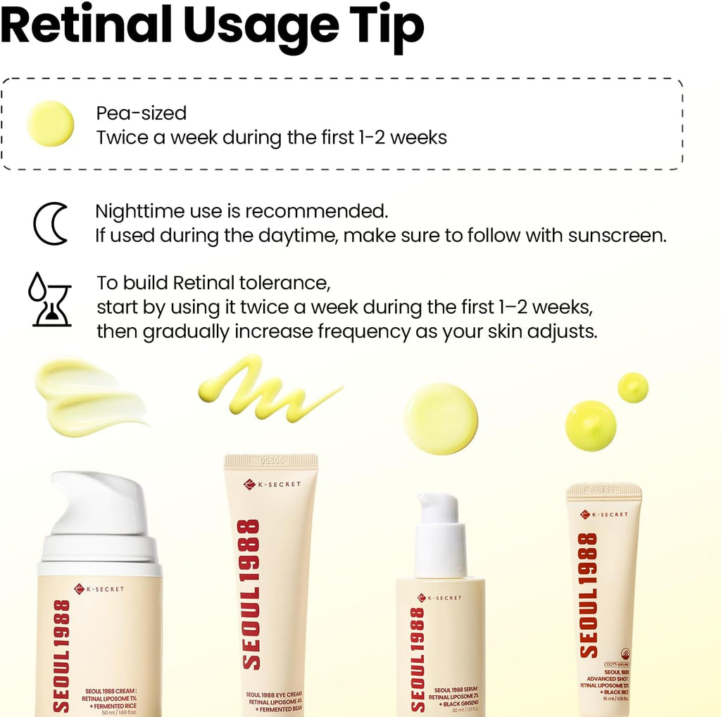 K-SECRET SEOUL 1988 Retinal Eye Cream