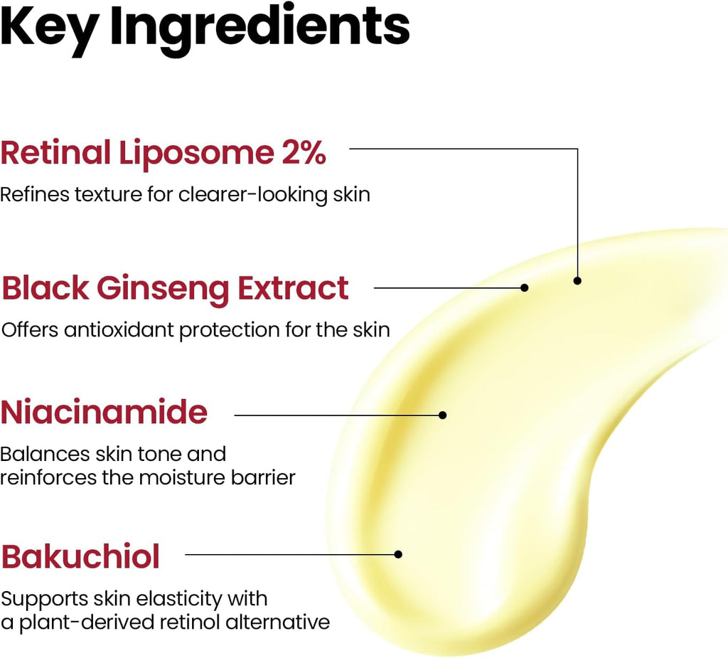 K-SECRET SEOUL 1988 Retinal Serum