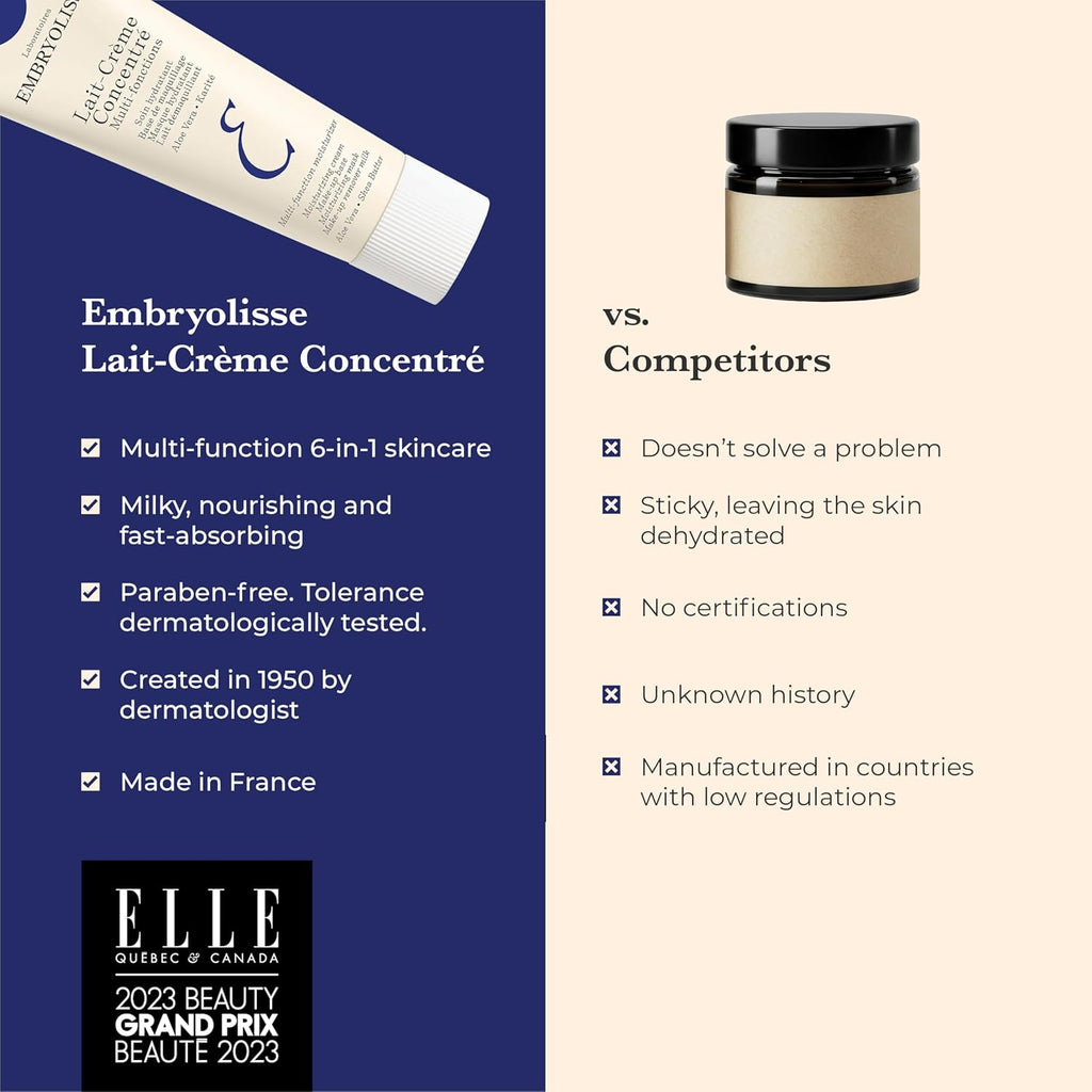 Embryolisse Lait Creme Concentre 2.54oz, 75ml