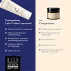 Embryolisse Lait Creme Concentre 2.54oz, 75ml