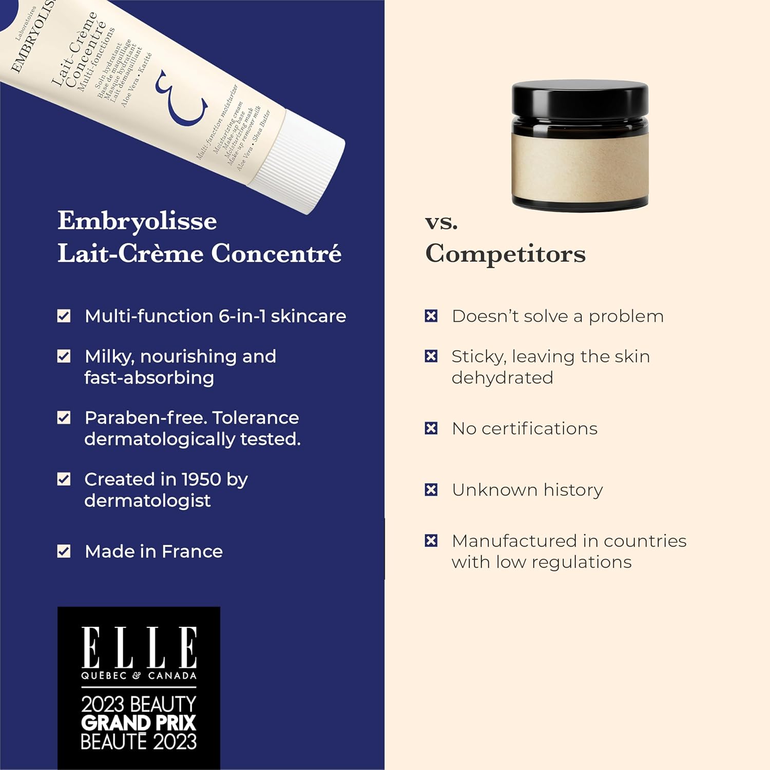 Embryolisse Lait Creme Concentre 2.54oz, 75ml