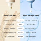 Beauty of Joseon Relief Sun Rice Probiotics SPF 50+ PA++++ Korean Sunscreen
