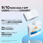 La Roche-Posay Anti-Ageing Drench-Hydration & Protection Routine with SPF for Dry Ageing Skin