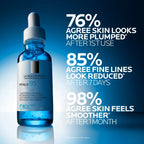 La Roche-Posay Anti-Ageing Drench-Hydration & Protection Routine with SPF for Dry Ageing Skin